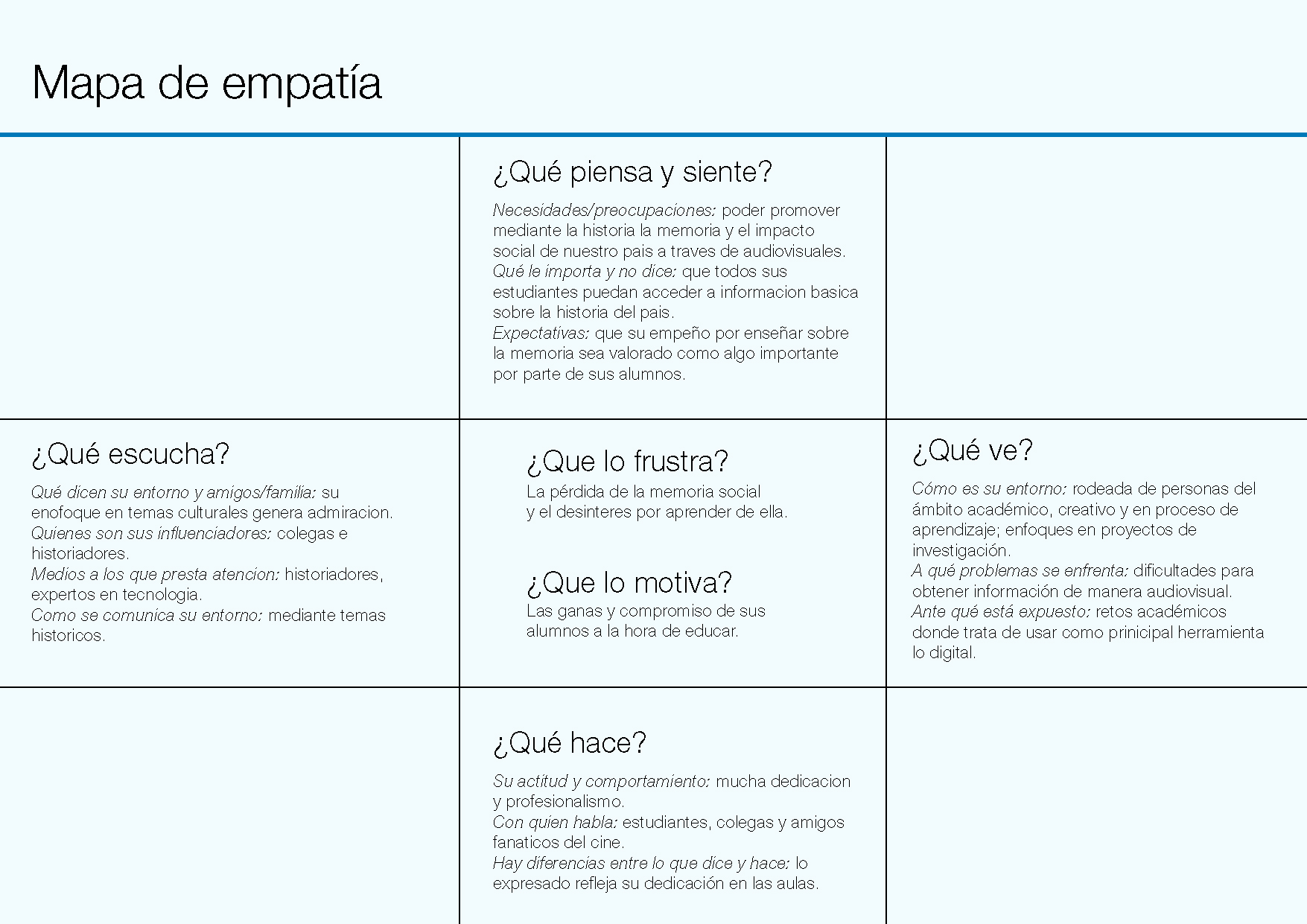 plan para la webapp